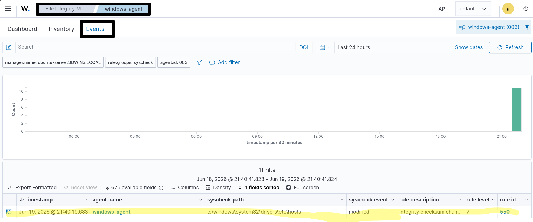 Wazuh File Integrity Monitoring alert showing detected change to Windows hosts file
